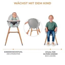 Kinderkraft Hochstuhl FINI 2 | Grau