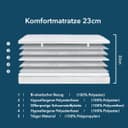Di Quattro Komfortschaummatratze 23cm | Weiß 2