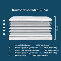 Di Quattro Komfortschaummatratze 23cm | Weiß