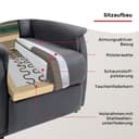 Duo Collection TV-Sessel Delphi | Grau 3