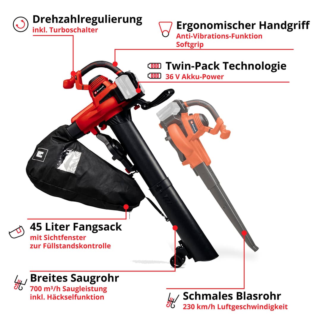 Einhell Akku-Laubsauger GE-CL 36/230 Li E Solo | Rot