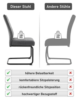 HELA Freischwinger KERTIN | Grau