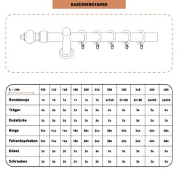 SN DECO GROUP Gardinenstange Filigrano | Braun
