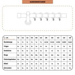 SN DECO GROUP Gardinenstange Cafiro | Braun