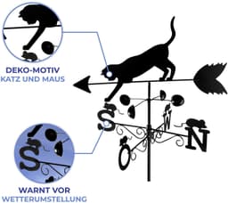 WENKO Wetterfahne Katze | Schwarz