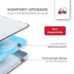 RIBECO Aaron MAXI Topper | Weiß