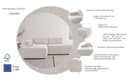 Home affaire Ecksofa Noord | Beige 3
