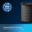 Philips NanoProtect Filter FY3437/00 Pro S3 | Schwarz 5