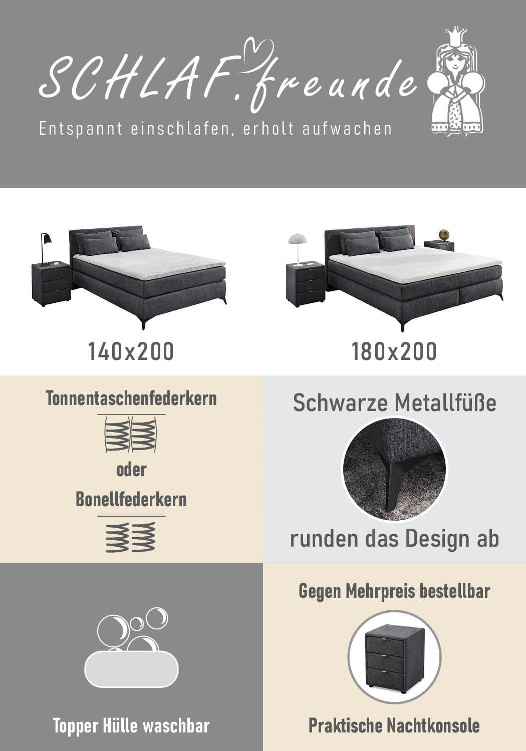 Jockenhöfer Gruppe Boxspringbett Paulina | Grau
