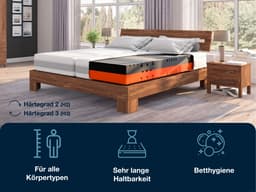 Kaltschaummatratze Sleep Balance | Weiß