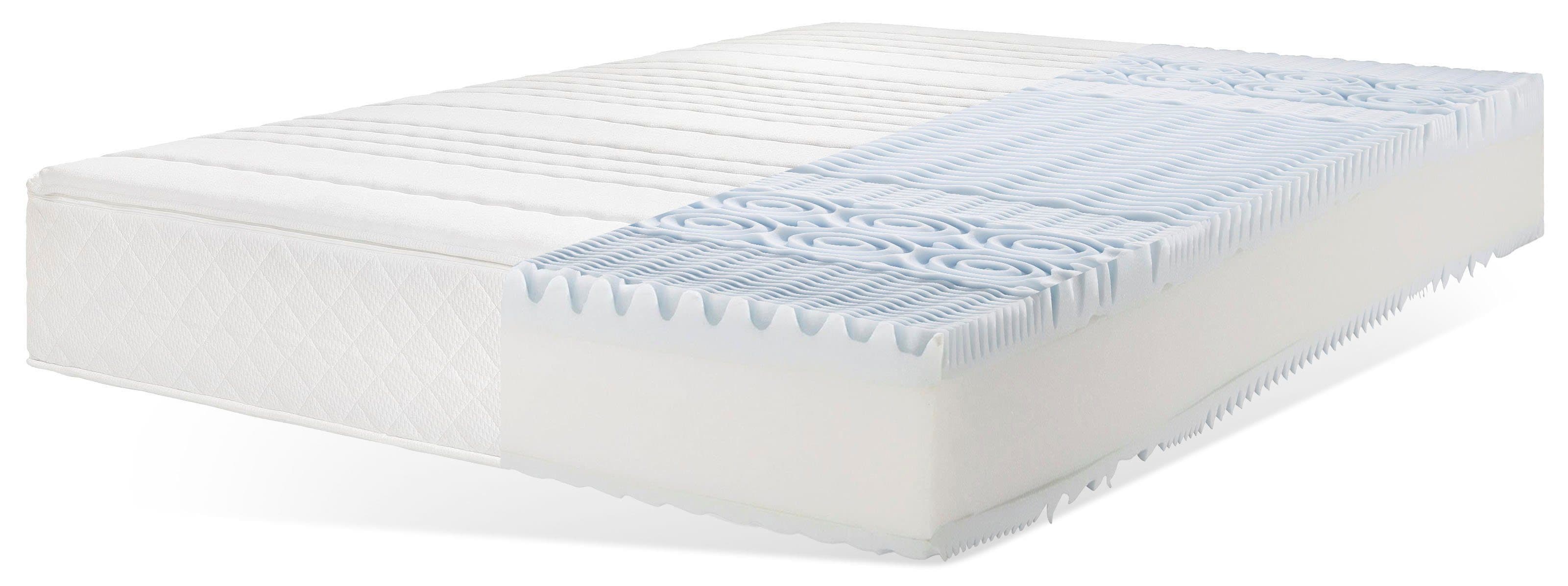 f.a.n. ProVita Relax 1.000 T Taschenfederkernmatratze | Weiß