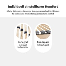 Lattenrost Randsfjord | Holztöne