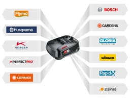 Bosch Home & Garden UniversalLamp 18 Arbeitsleuchte | Grün