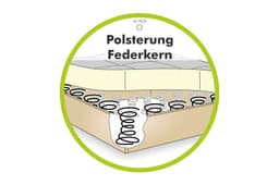 Jockenhöfer Gruppe Big-Sofa Gulliver | Beige