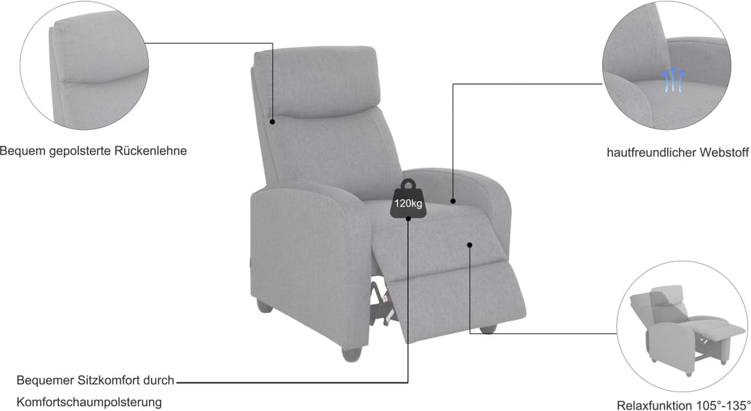 Home affaire Relaxsessel JULINOR | Grau