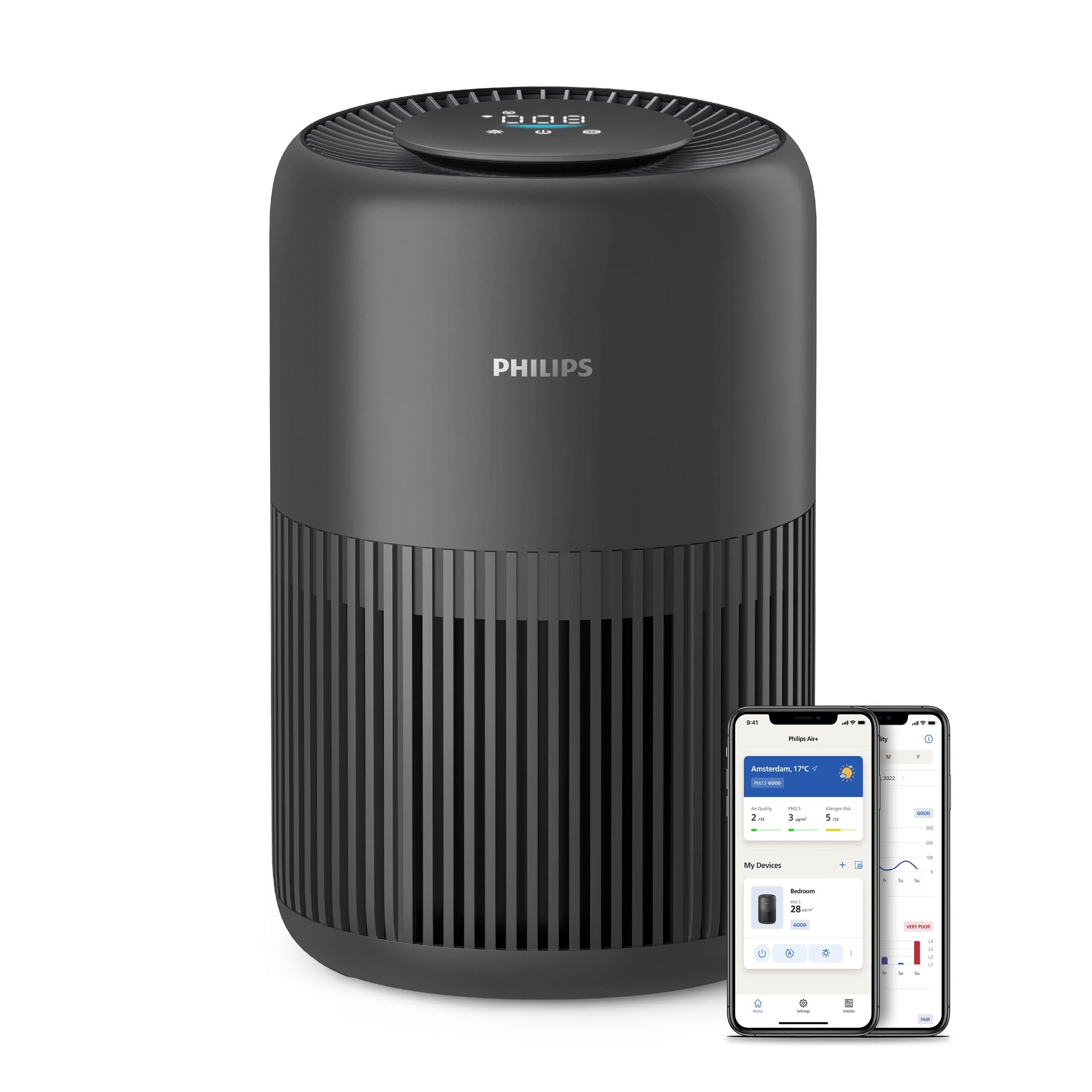 Philips Luftreiniger AC0951/13 PureProtect Mini 900 Series | Schwarz