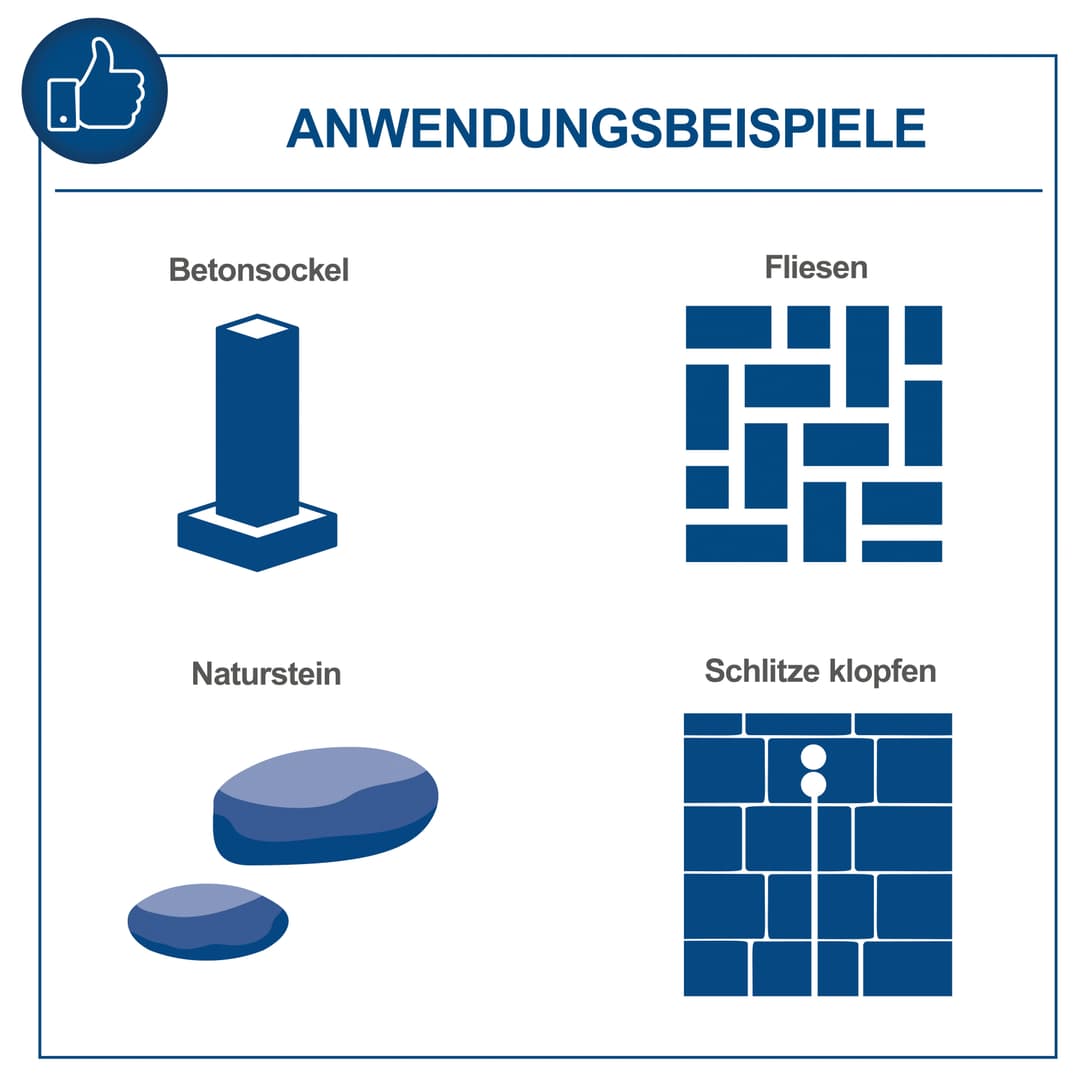 Scheppach Abbruchhammer AB1500X | Blau