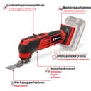 Einhell Akku-Multifunktionswerkzeug TE-MG 18/1 Li - Solo | Schwarz 4