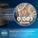 Philips NanoProtect Filter FY3437/00 Pro S3 | Schwarz 3