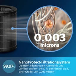 Philips NanoProtect Filter FY3437/00 Pro S3 | Schwarz