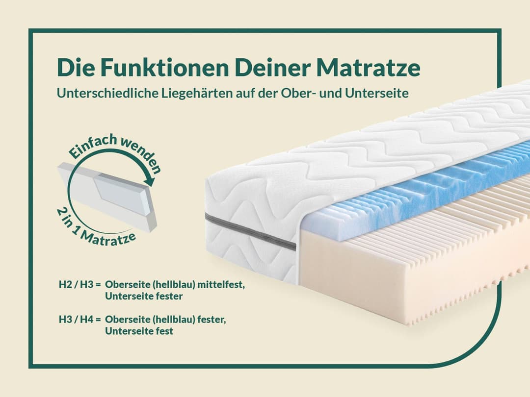Komfortschaummatratze Solina Top KS | Weiß