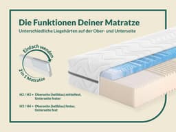 Komfortschaummatratze Solina Top KS | Weiß