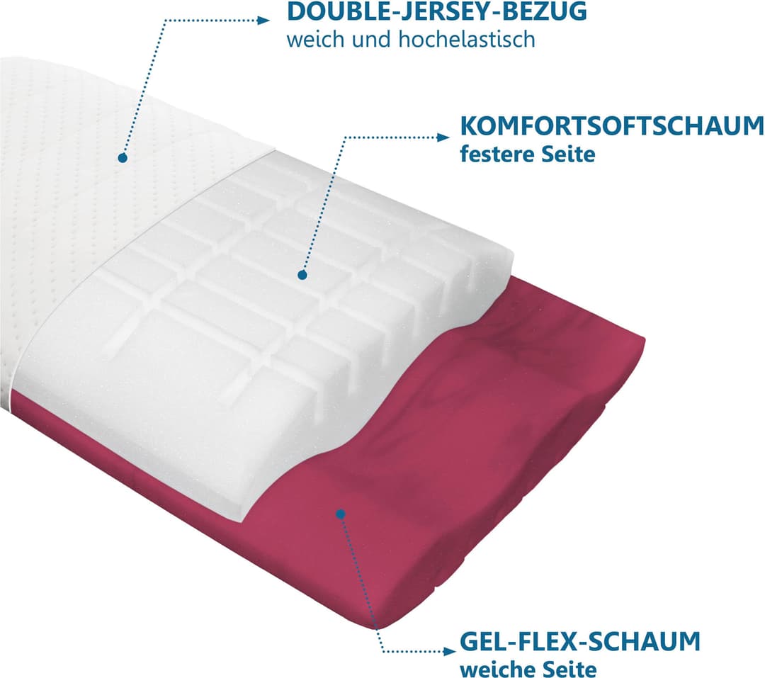 Beco Nackenstützkissen Vario Flex | Weiß