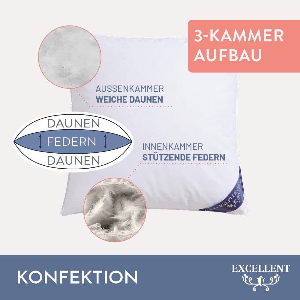 Excellent Davos 3-Kammer-Kopfkissen | Weiß