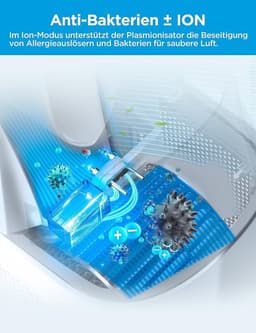 Midea MFP-120i BL Turmventilator | Schwarz