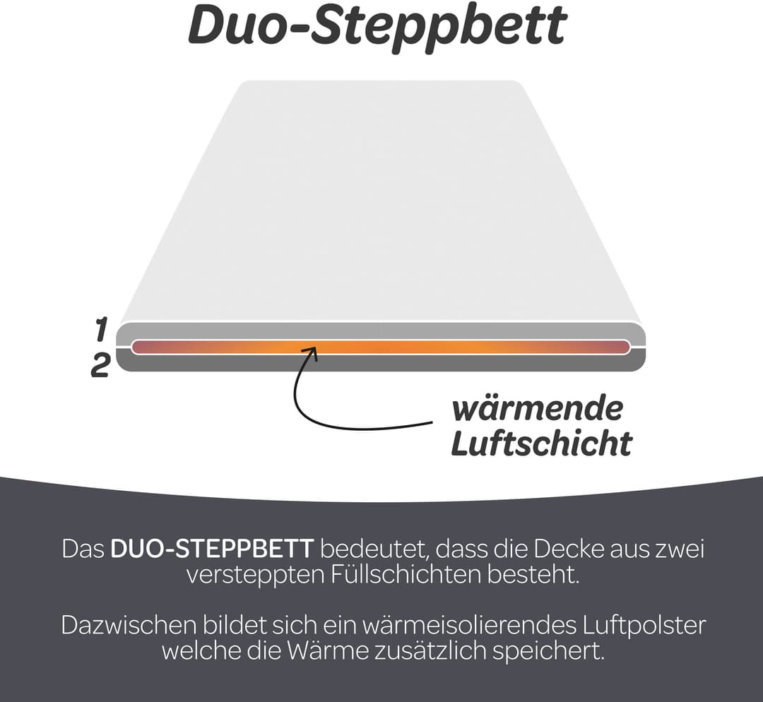 John Cotton Magicline Bettdecke | Weiß