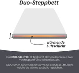 John Cotton Magicline Bettdecke | Weiß