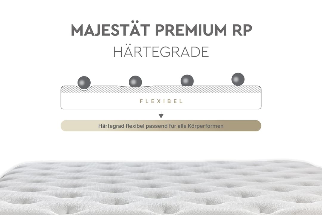 Taschenfederkernmatratze Majestät Premium | Beige