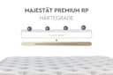Taschenfederkernmatratze Majestät Premium | Beige 4