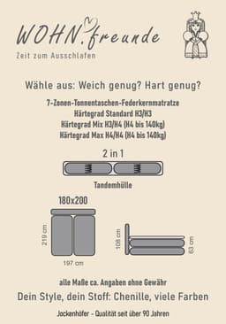 Jockenhöfer Gruppe Boxspringbett Nika 180x200cm | Grau