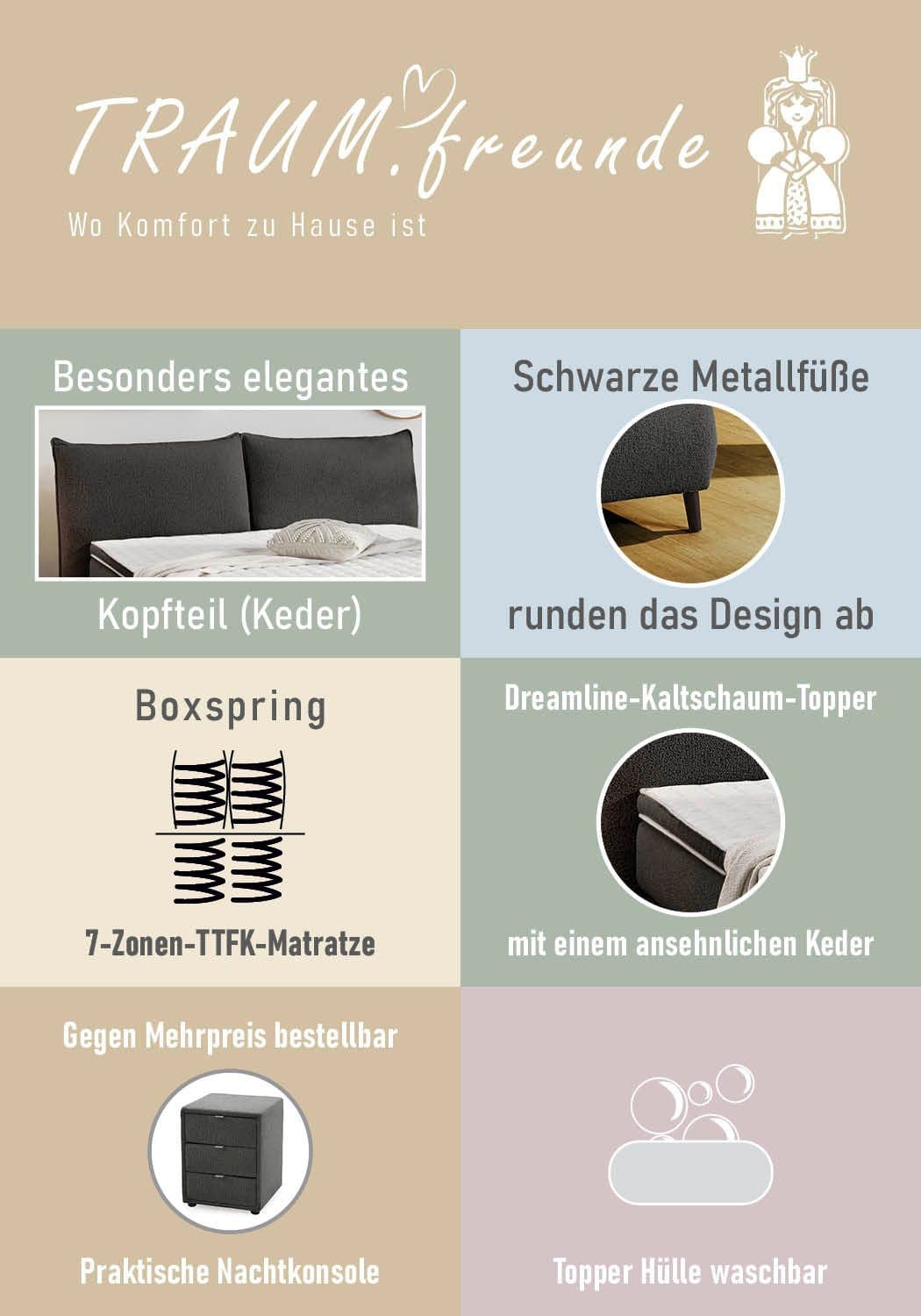 Jockenhöfer Gruppe Boxspringbett Hacienda | Beige