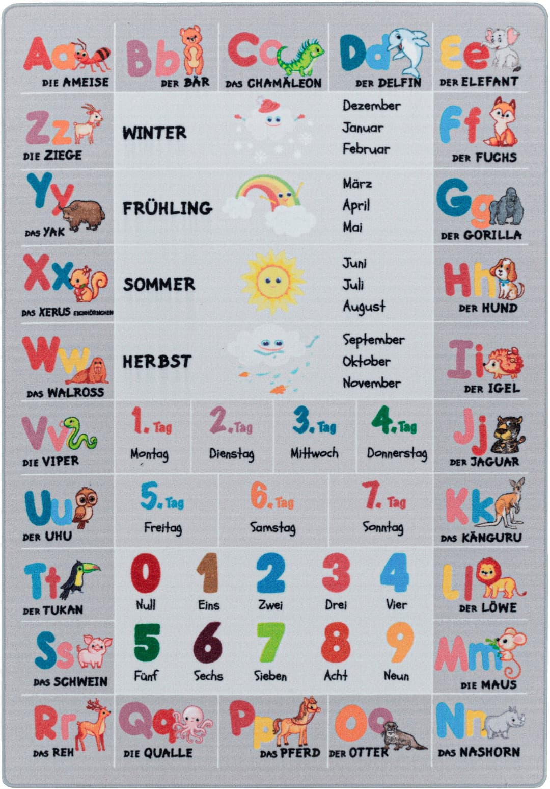Ayyildiz Teppiche Kinderteppich PLAY 2904 | Grau