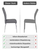 HELIA Stuhl Susi | Grau 3