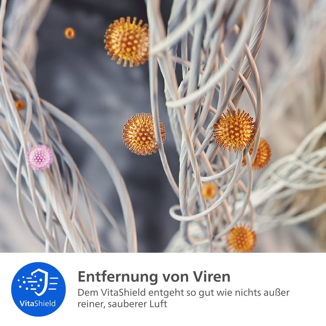 Philips Luftreiniger AC0650/10 600i Series | Weiß