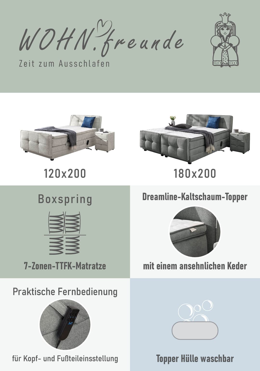 Jockenhöfer Gruppe Boxspringbett Paloma | Grau