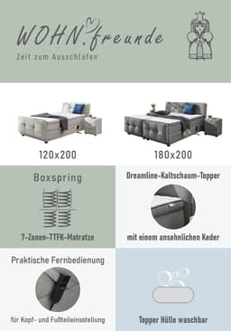 Jockenhöfer Gruppe Boxspringbett Paloma | Grau