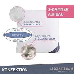 SPESSARTTRAUM Laax 3-Kammer-Kopfkissen | Weiß