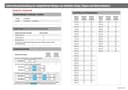GARESA Gardinenstange ANDREA | Silber 4