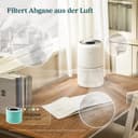 Levoit HEPA-Filter | Türkis 3