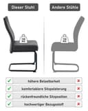 OTTO home Freischwinger Altona | Grau 3