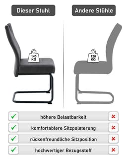 OTTO home Freischwinger Altona | Grau