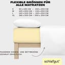 Schlafgut Spannbettlaken EASY JERSEY | Gelb 4