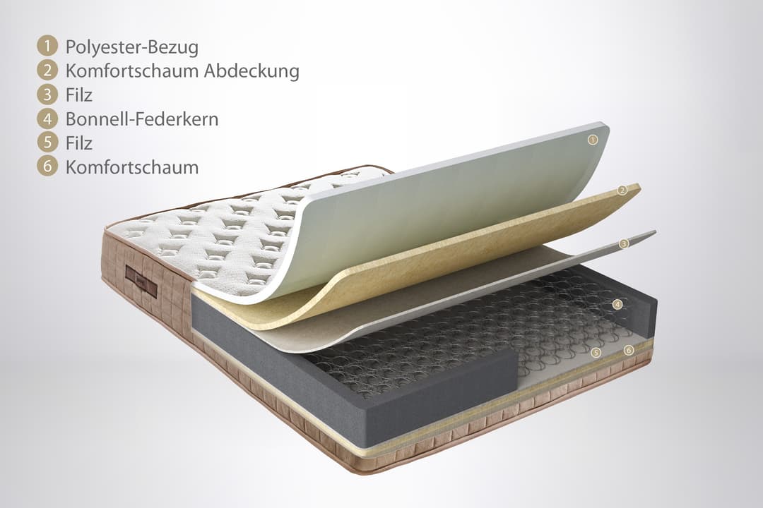 Bonnellfederkernmatratze Majestät Luxus | Beige