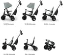 Kinderkraft Dreirad Aveo 2 Plus | Grün 2