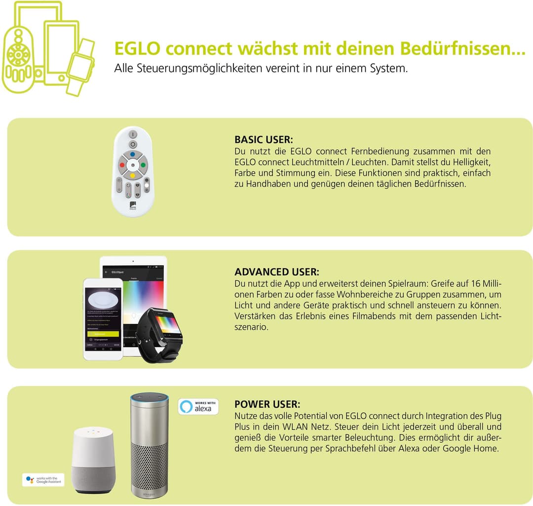 EGLO TABIANO-C Spiegelleuchte | Silber