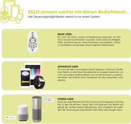 EGLO TABIANO-C Spiegelleuchte | Silber